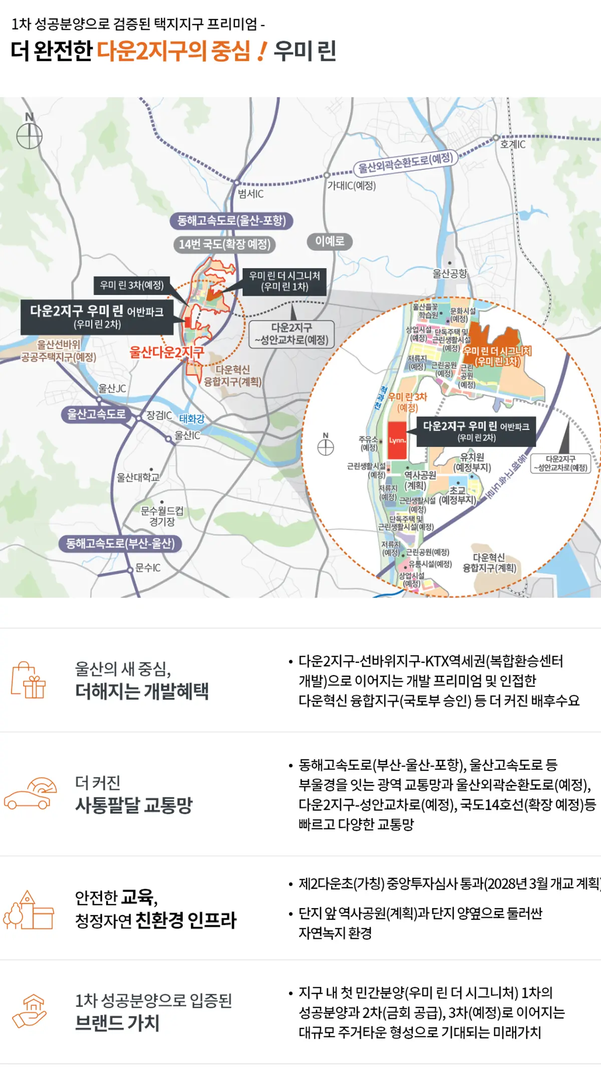 울산 다운2지구의 지도를 보여줍니다